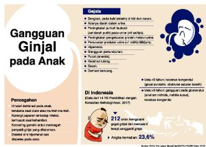 Tips Penting Menghindari Gagal Ginjal Anak, Jangan Tunggu Sampai Akut dan Cuci Darah