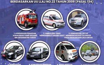 Jangan Menghalangi, Ini 7 Kendaraan yang Wajib Didahulukan di Jalan Raya